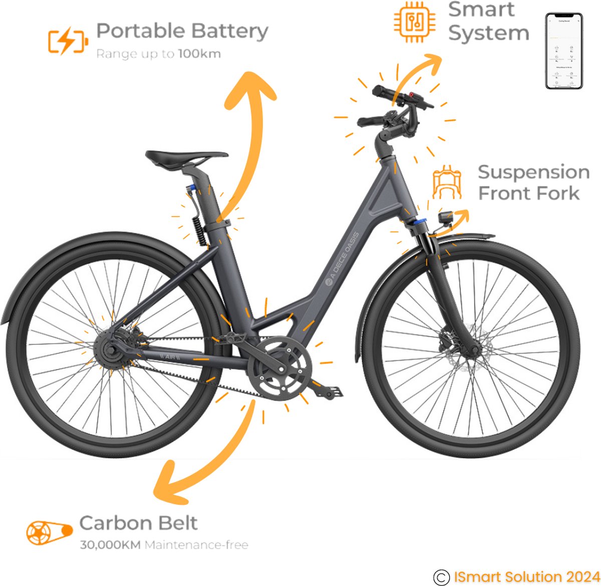 ADO E-bike A28 Air Elektrische Fiets | e-bike | 345Wh Samsung-batterij | 100-150km Actieradius | Geavanceerde Koolstofriem | IPX7-display voor Slimme Navigatie | 250W Motor | Donker Grijs (0726929143580)